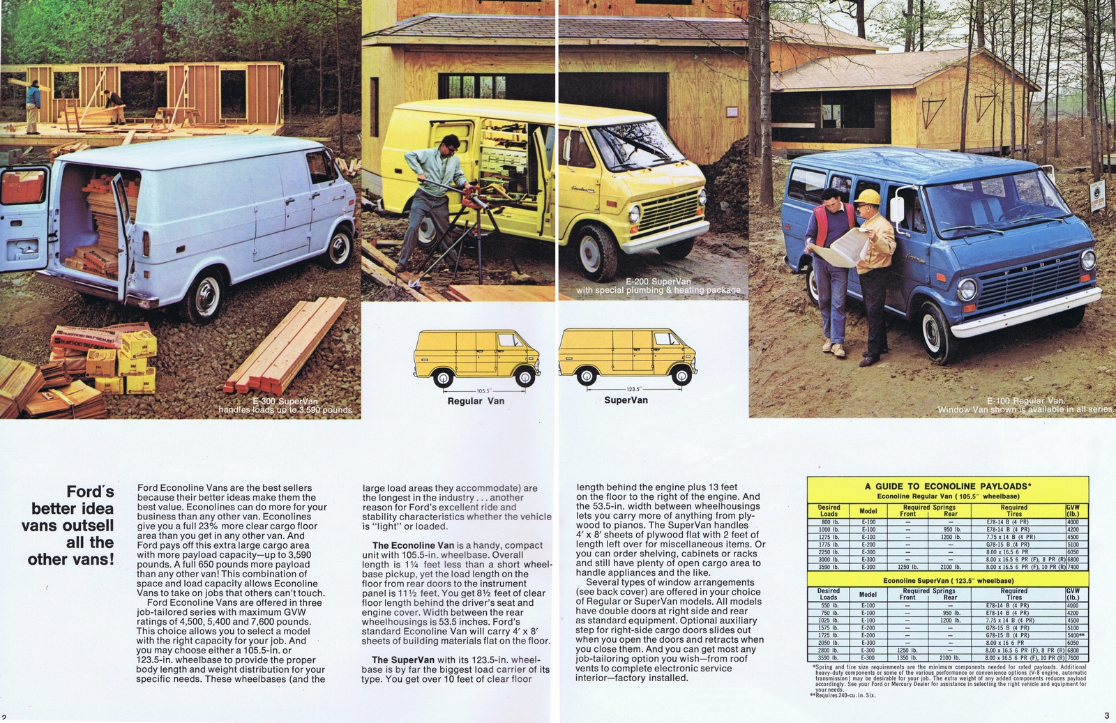 n_1970 Ford Econoline Vans (Cdn)-02-03.jpg